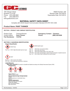 MATERIAL SAFETY DATA SHEET Product Name: PAINT THINNER