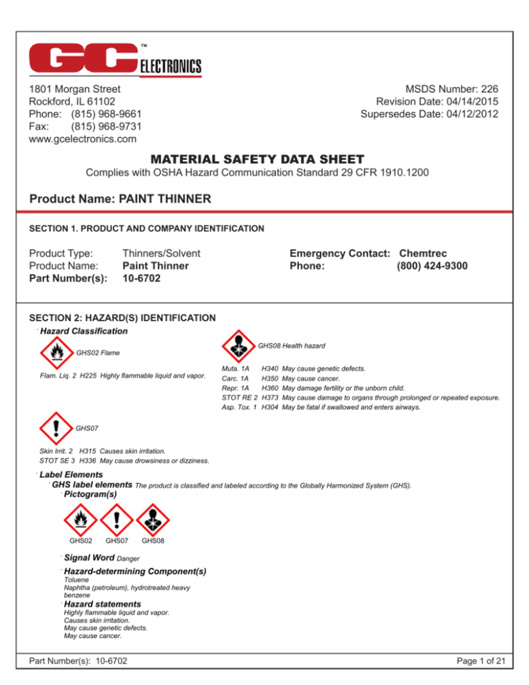 MATERIAL SAFETY DATA SHEET Product Name PAINT THINNER