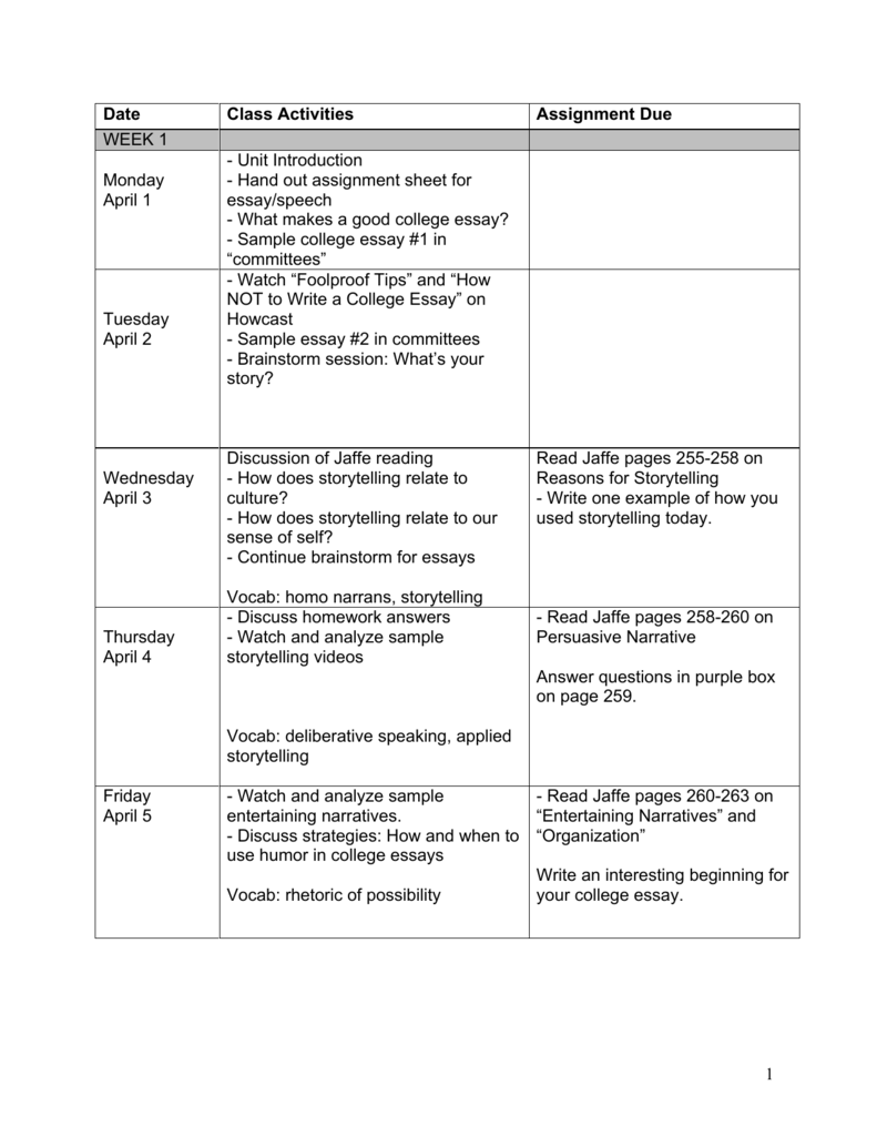Thesis Statement For Friendship Essay Descriptive Essay Topics For High School Students also Essay On My Family In English Narrative Speech Unit Syllabus Essays In English