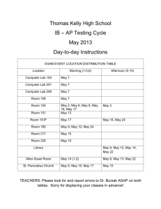 AP Testing Cycle May 2013 Day-to-day Instructions