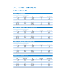 2014 Tax Rate Table