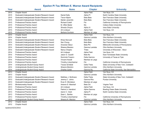 Warner Award Winners