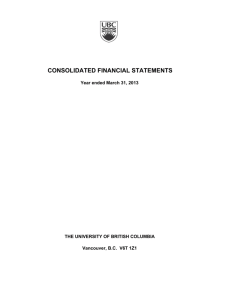 consolidated financial statements