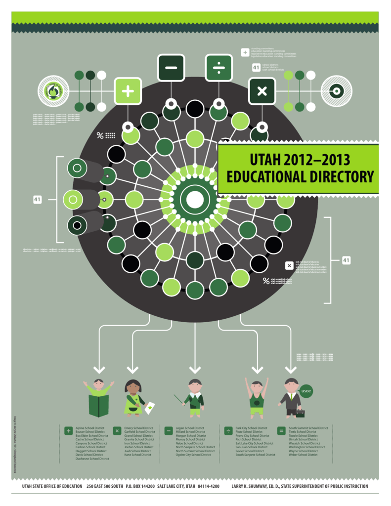 Utah 2012 2013 Educational Directory