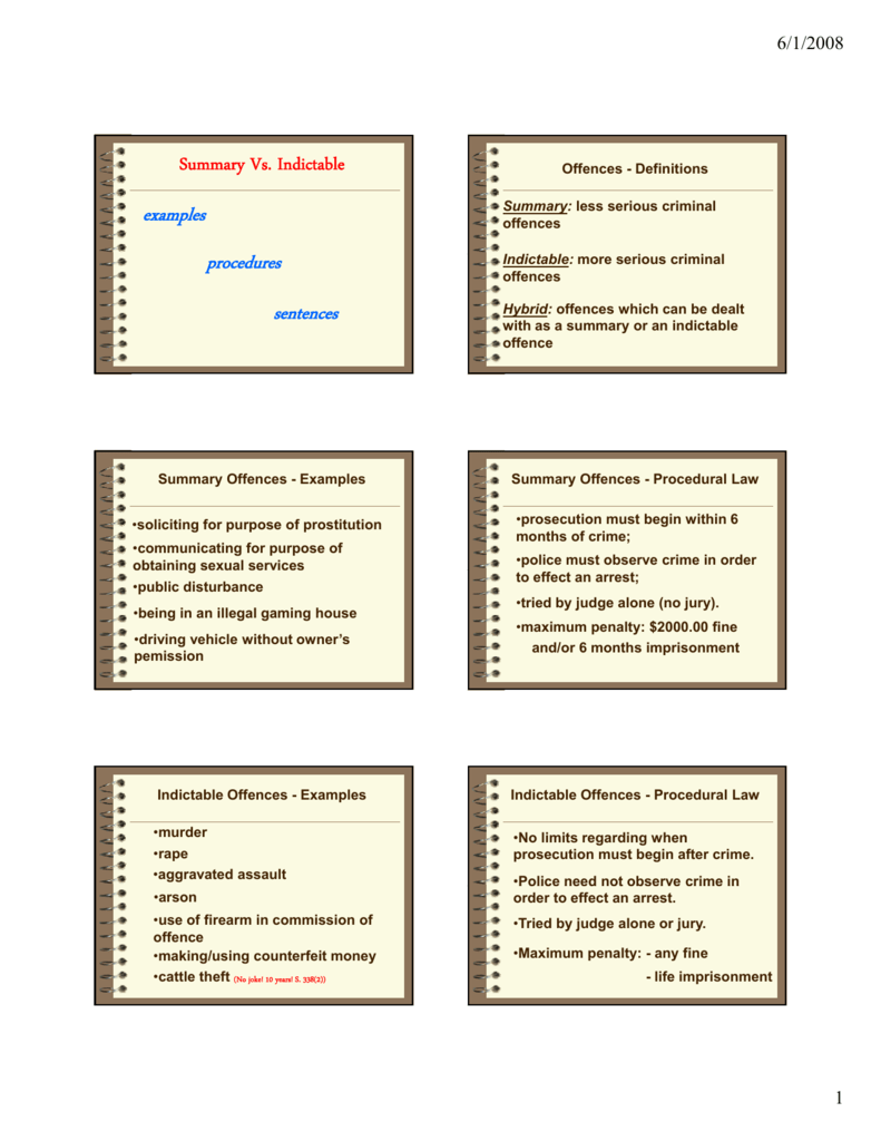 summary-vs-indictable-offences