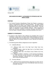 Categories of offences and the middle band