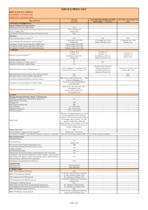 Bank's price list