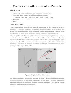 Vectors - Equilibrium of a Particle