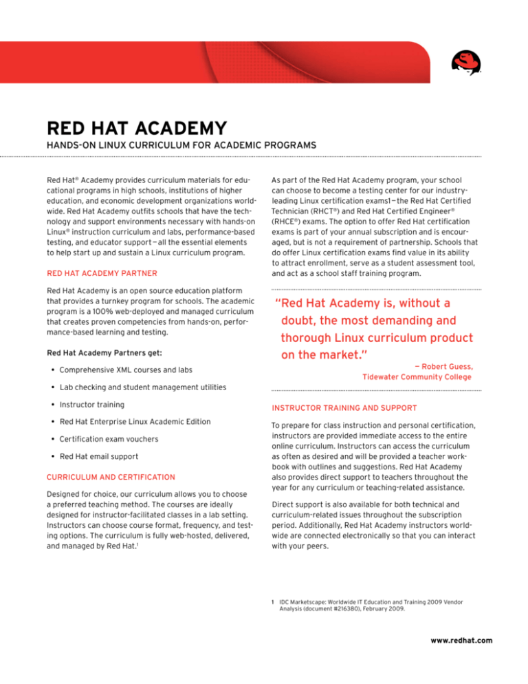 Red Hat Academy