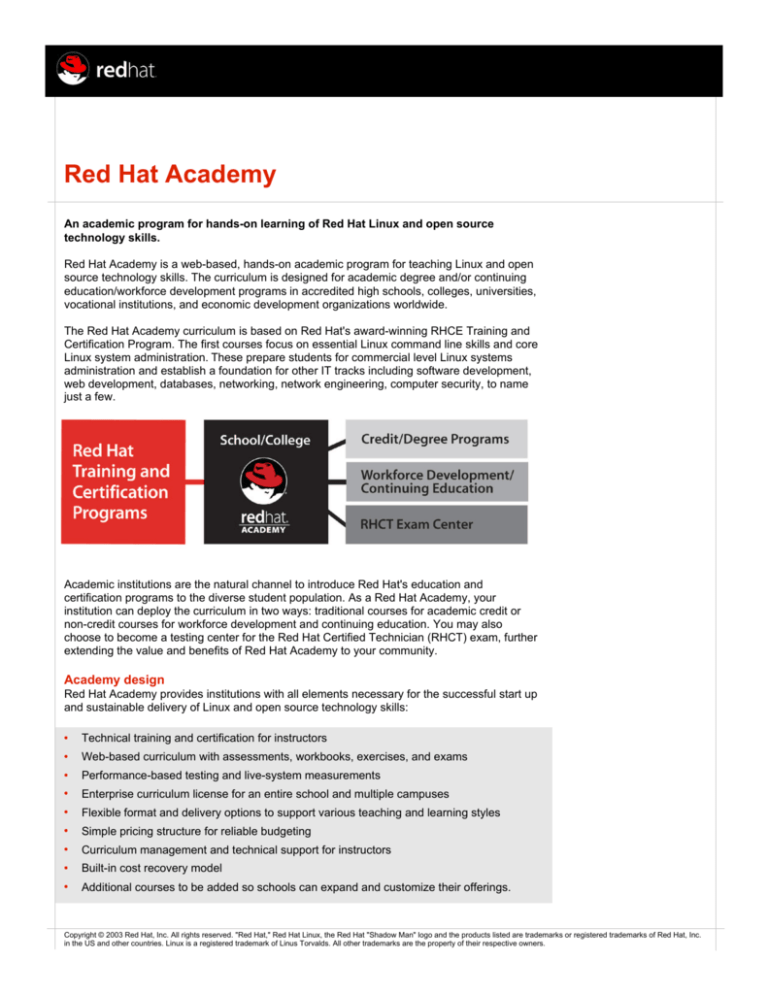 Red Hat Academy