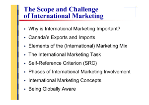 International Marketing