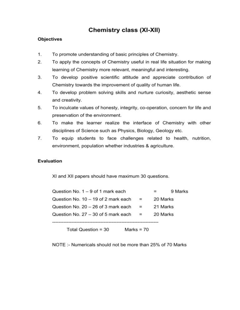 xi-chemistry-practicals