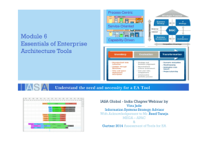 Module 6 Essentials of Enterprise Architecture Tools