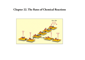 Chapter 22. The Rates of Chemical Reactions