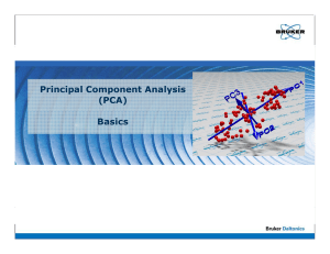 Principal Component Analysis (PCA) Basics