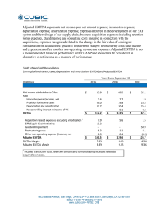 Adjusted EBITDA represents net income plus net interest expense