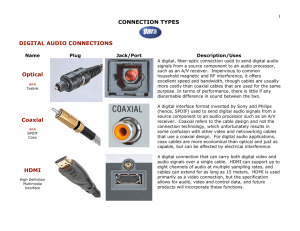 CONNECTION TYPES DIGITAL AUDIO CONNECTIONS Optical
