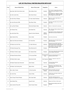 LIST OF POLITICAL PARTIES ENLISTED WITH ECP