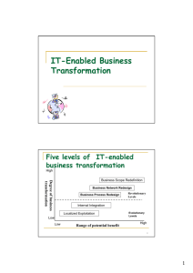 IT-Enabled Business Transformation