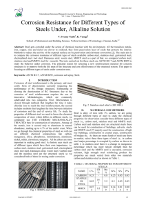 Corrosion Resistance for Different Types of Steels Under