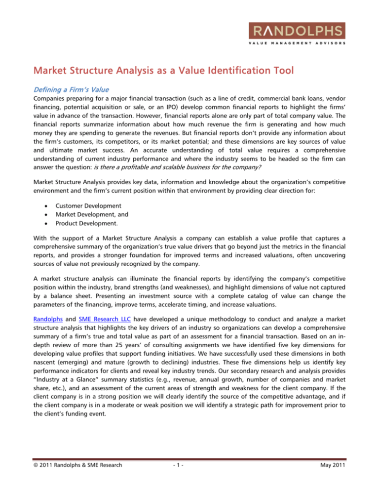 research paper on market structure