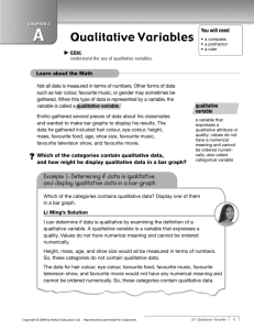 Qualitative Variables