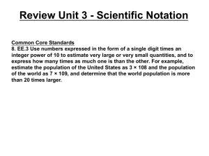 Review Unit 3 - Scientific Notation
