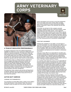 army veterinary corps