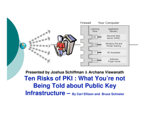 Ten Risks of PKI : What You're not Being Told about Public Key