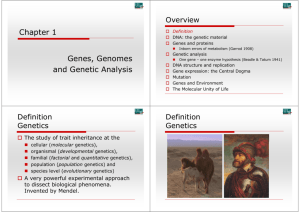 Chapter 1 Genes Genomes Genes, Genomes and Genetic Analysis