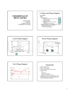 FUNDAMENTALS OF METAL CASTING 0. Alloys and Phase