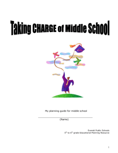 1 My planning guide for middle school (Name)