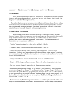Lesson 1 – Stationary Point Charges and Their Forces