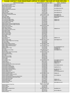 UF school - registrar's list