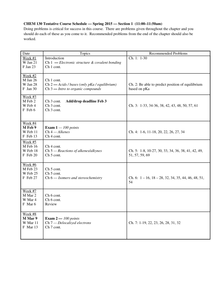 CHEM 130 Tentative Course Schedule — Spring 2015 — Section 1