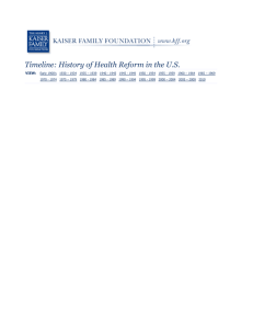 Timeline: History of Health Reform in the US
