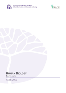 HUMAN BIOLOGY