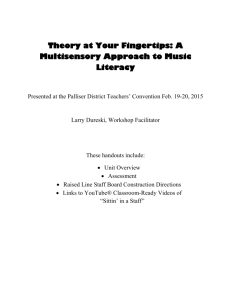 Theory at Your Fingertips - Palliser District Teachers' Convention
