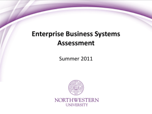 Enterprise Business Systems Assessment