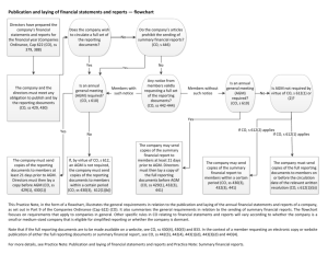 Publication and laying of financial statements and reports — flowchart