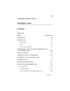 Accounting Standard (AS) 26 Intangible Assets