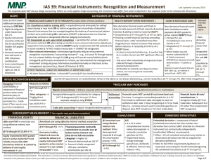 IAS 39: Financial Instruments: Recognition and Measurement