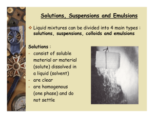 Solutions, Suspensions and Emulsions
