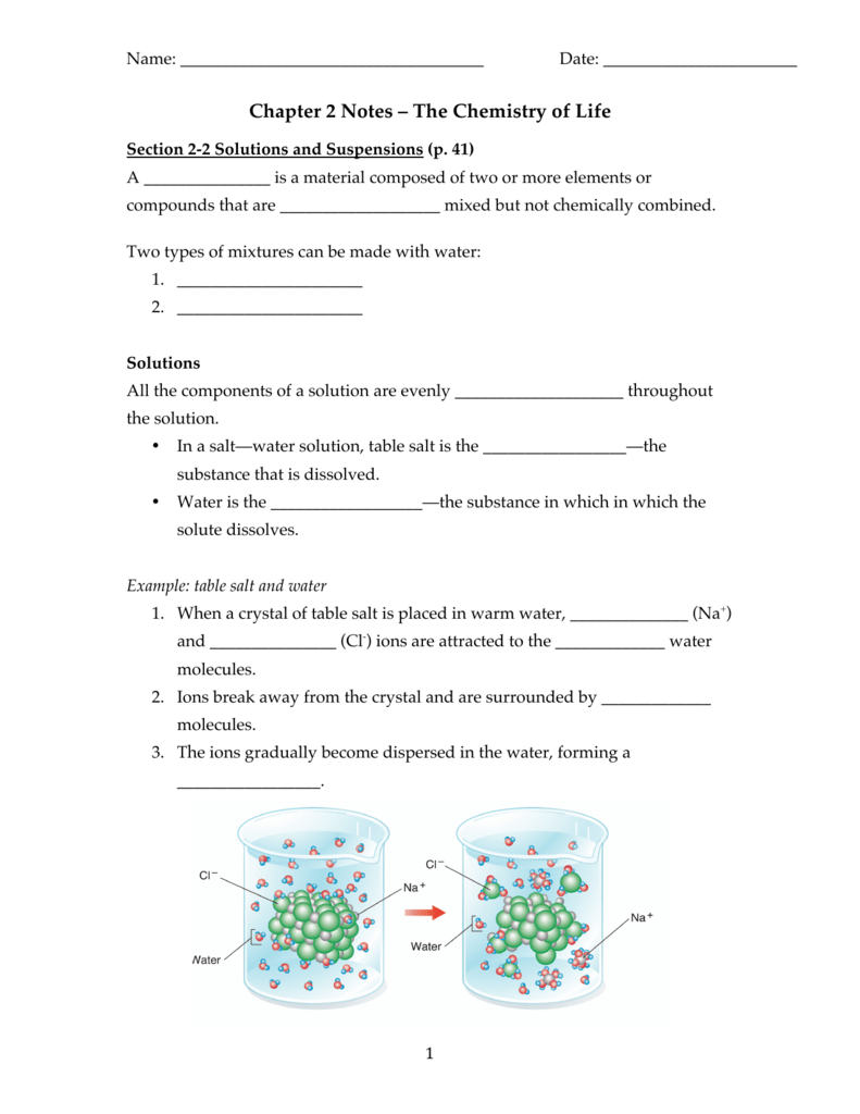 Is Table Salt A Mixture Compound Or Solution