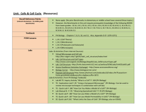 Unit: Cells & Cell Cycle (Resources)