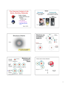 The Chemical Context of Life: Atoms, Bonding, Molecules Structure