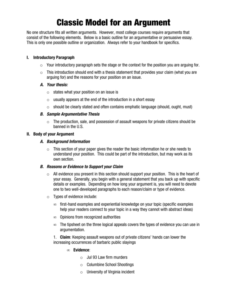 Argumentative Outline Sample Argumentative Essay Outline Guidelines 