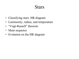 • Classifying stars: HR diagram • Luminosity, radius, and