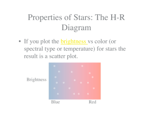 Properties of Stars: The H