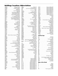 Buildings/Locations Abbreviations